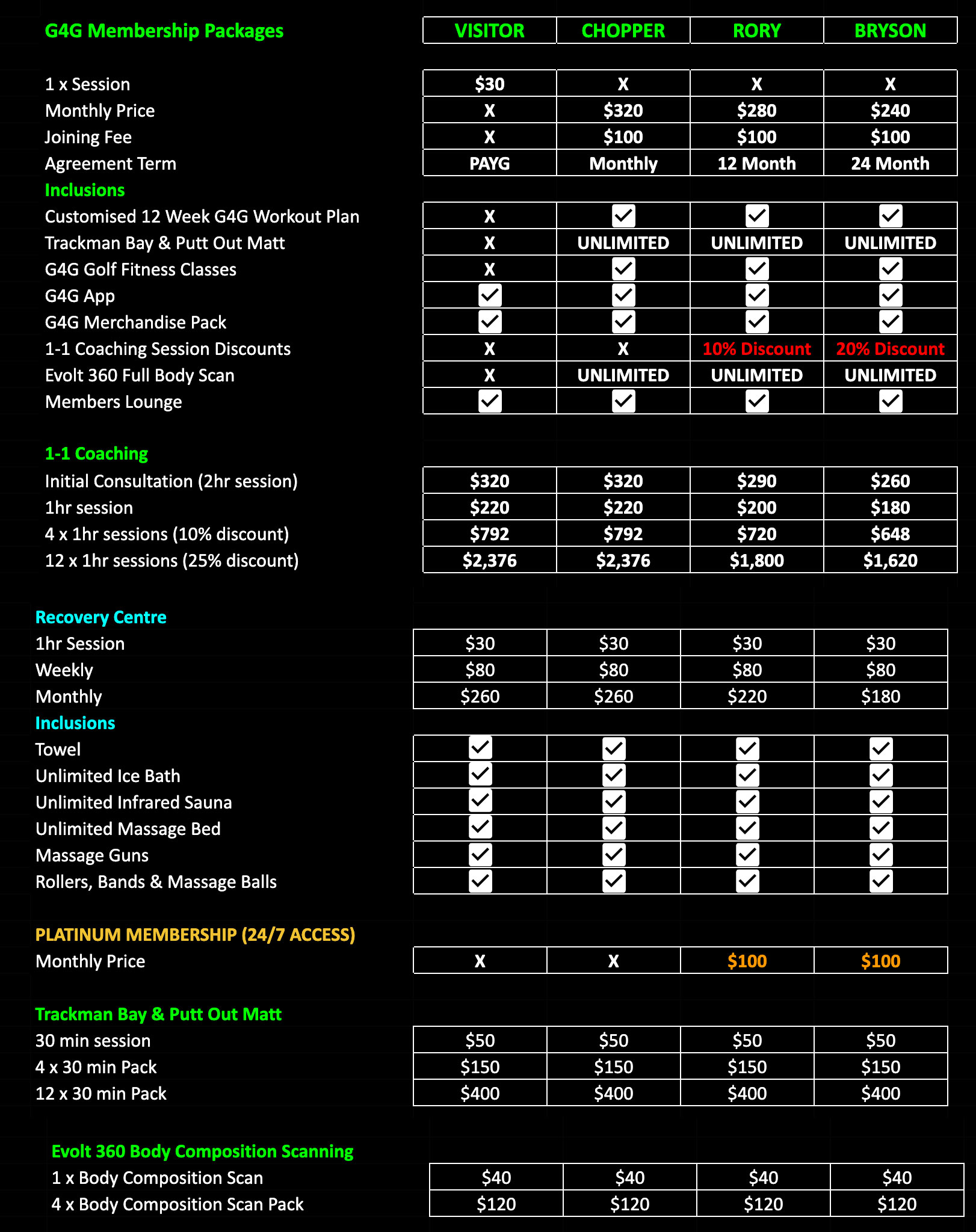 Pricing-2024